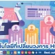 เทคโนโลยี HR ที่จะเปลี่ยนแปลงวงการทรัพยากรบุคคลในปี 2025