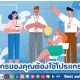 จะรู้ได้อย่างไรว่าถึงเวลาที่องค์กรของคุณต้องใช้โปรแกรม HR